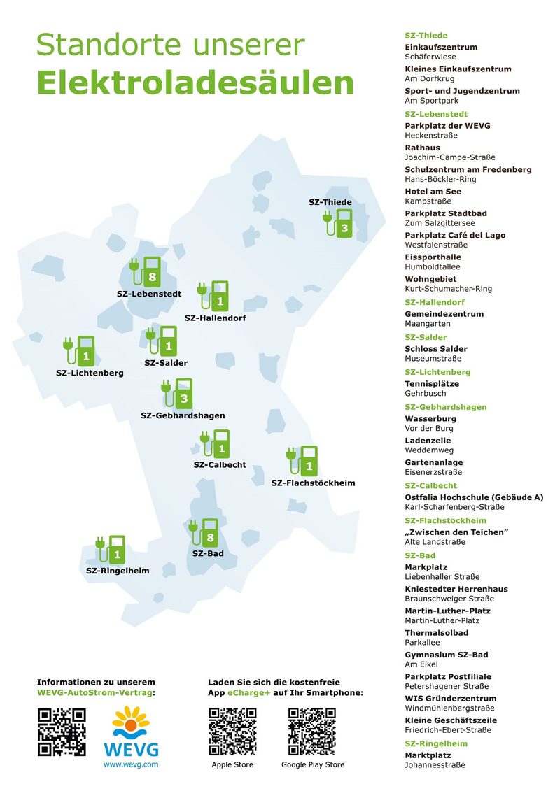 Standorte der Elektroladesäulen.