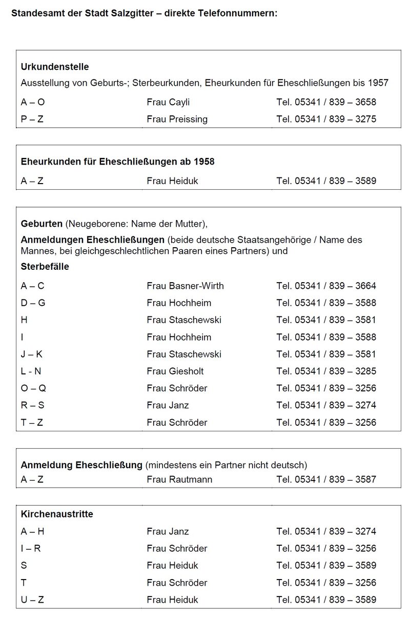 Kontaktübersicht